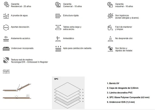 Quaterra 55 SPC micro V4 INFORMACIÓN